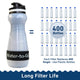 Water Filter Bottle for Travel. Family Value Bundle. Save $18! Includes 4 filters.(Bioplastic bottle, 18.5oz/55cl) - Water to Go