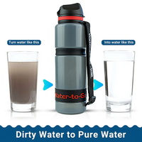 Large Water Purifier Bottle (26oz / 75cl) - Family Value Bundle