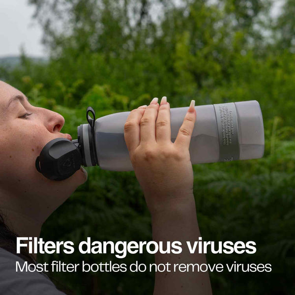 Extra Large Water Purifier Bottle 33.8 fl oz /1L Black filter water bottle - Water to Go