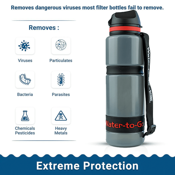 Extra Large Water Purifier Bottle 33.8 fl oz /1L- Family Bundle filter water bottle - Water to Go