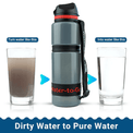 Extra Large Water Purifier Bottle 33.8 fl oz /1L- Family Bundle filter water bottle - Water to Go